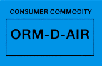 ORM Label